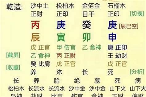 流年合時柱|李師傅：八字流年相合，相衝，相害的吉凶解析